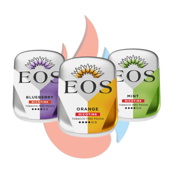Eos Nicotine Pouch