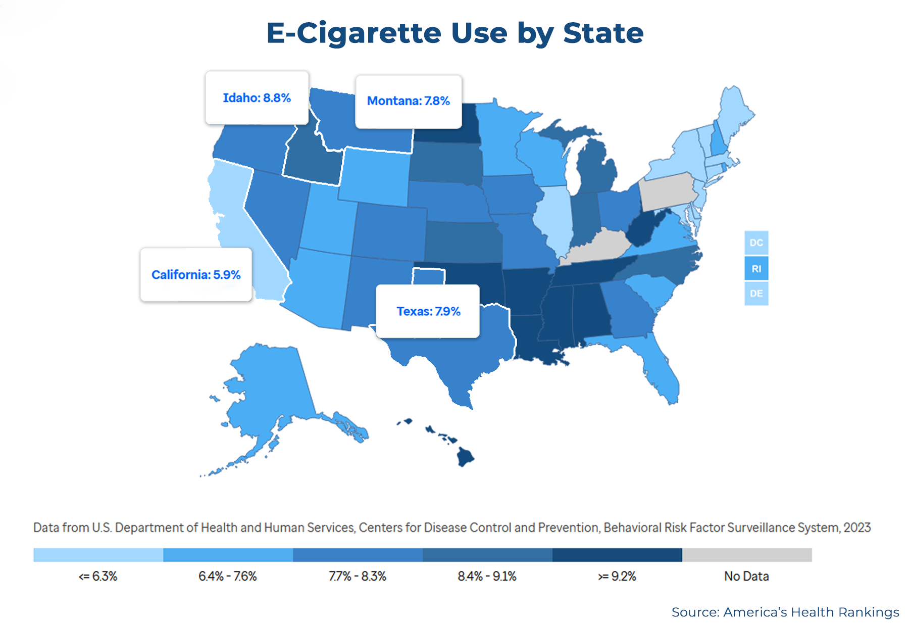 E-cigarette Use by State - Vaping Laws by State