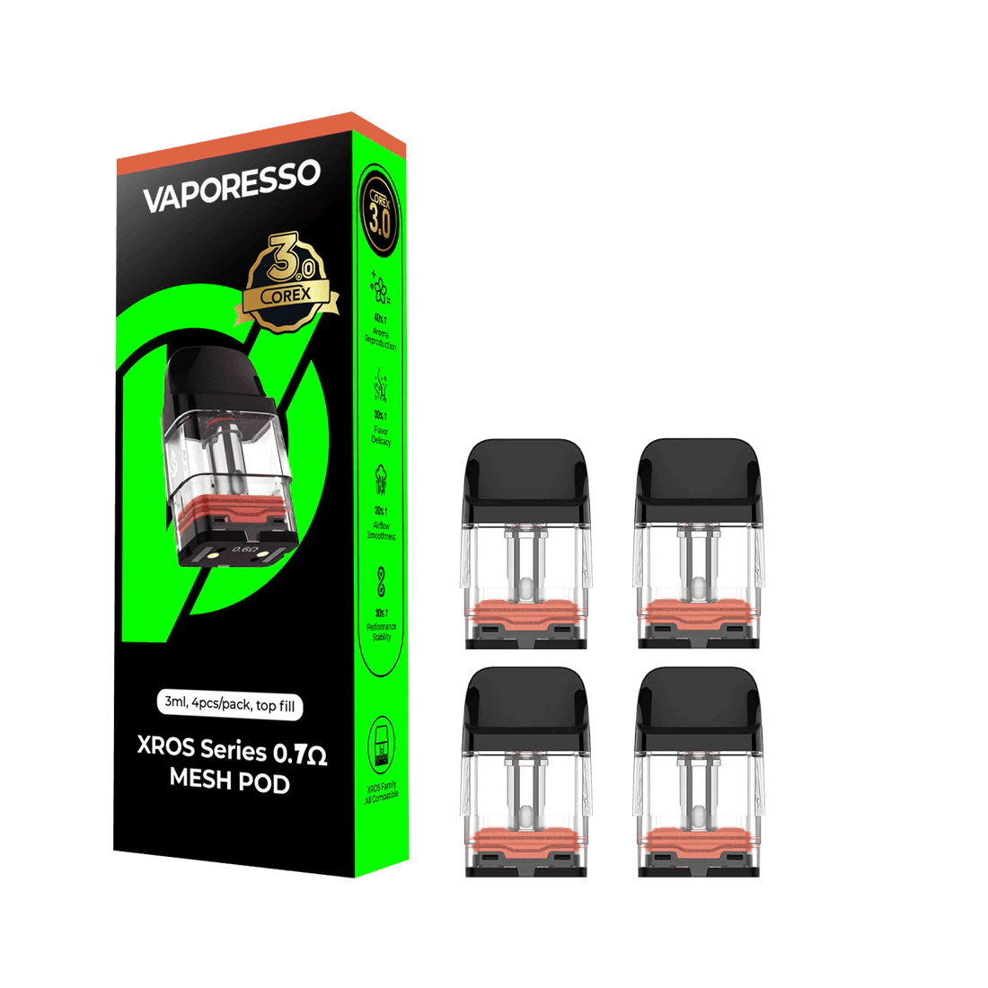 elf bar vape uk Xros pod burning crazy fast : r/Vaping main image 0